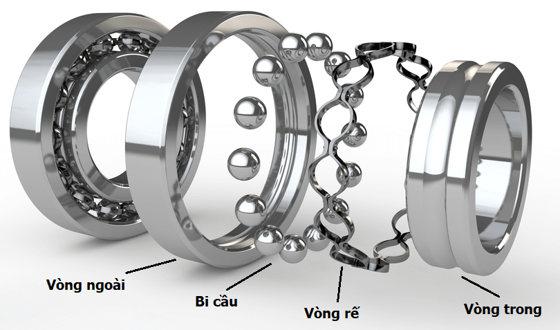 bản vẽ cấu tạo vòng bi cầu