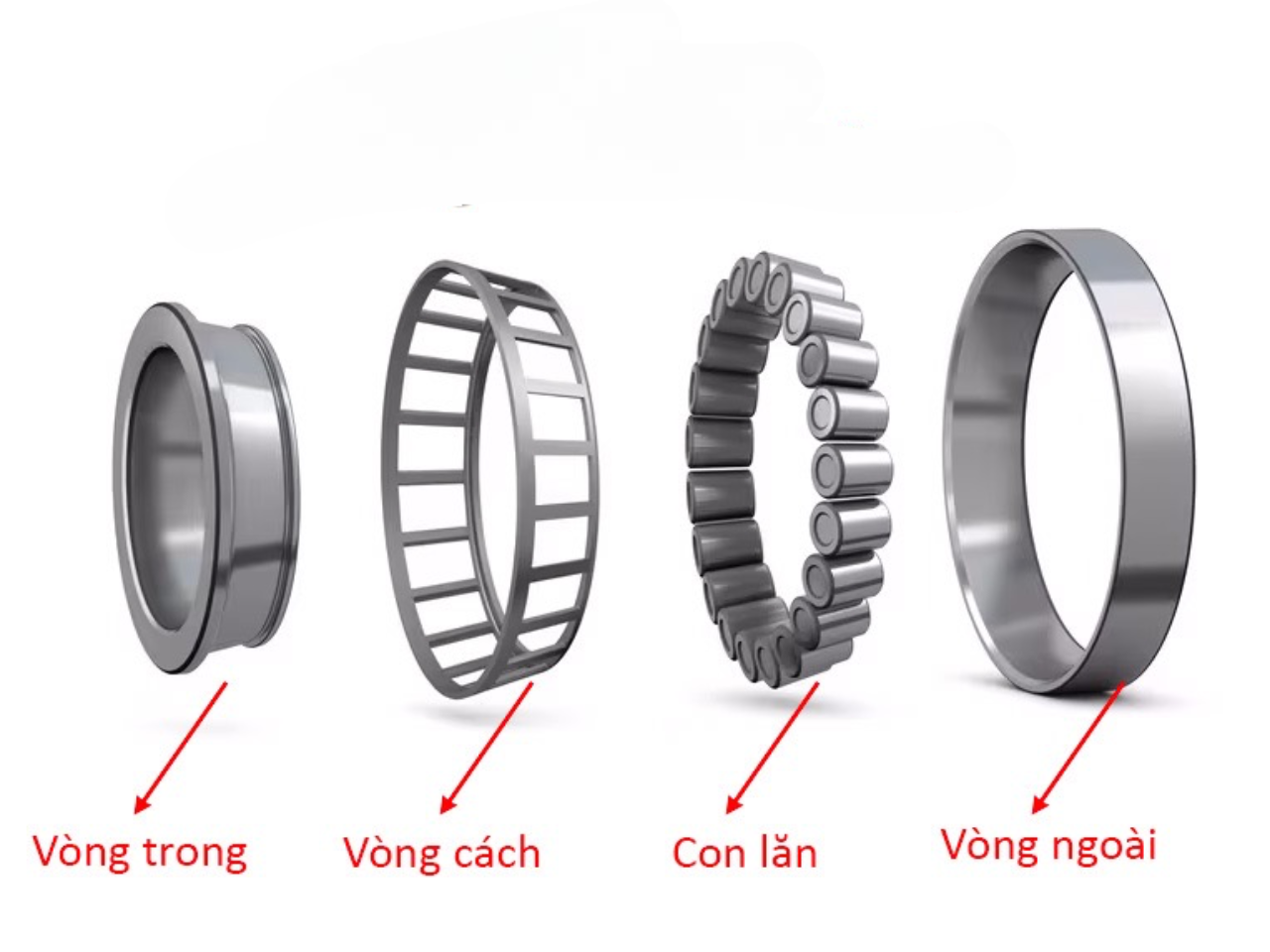 bản vẽ cấu tạo chi tiết các bộ phận của vòng bi côn