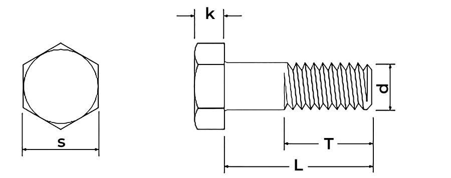 Thông số kỹ thuật của bulong M12x40 inox 304