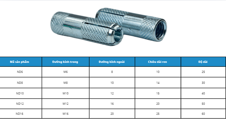 Những k&iacute;ch thước phổ biến của tắc k&ecirc; đạn