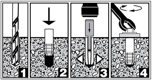 Nguy&ecirc;n l&yacute; hoạt động của tắc k&ecirc; nở 3 c&aacute;nh