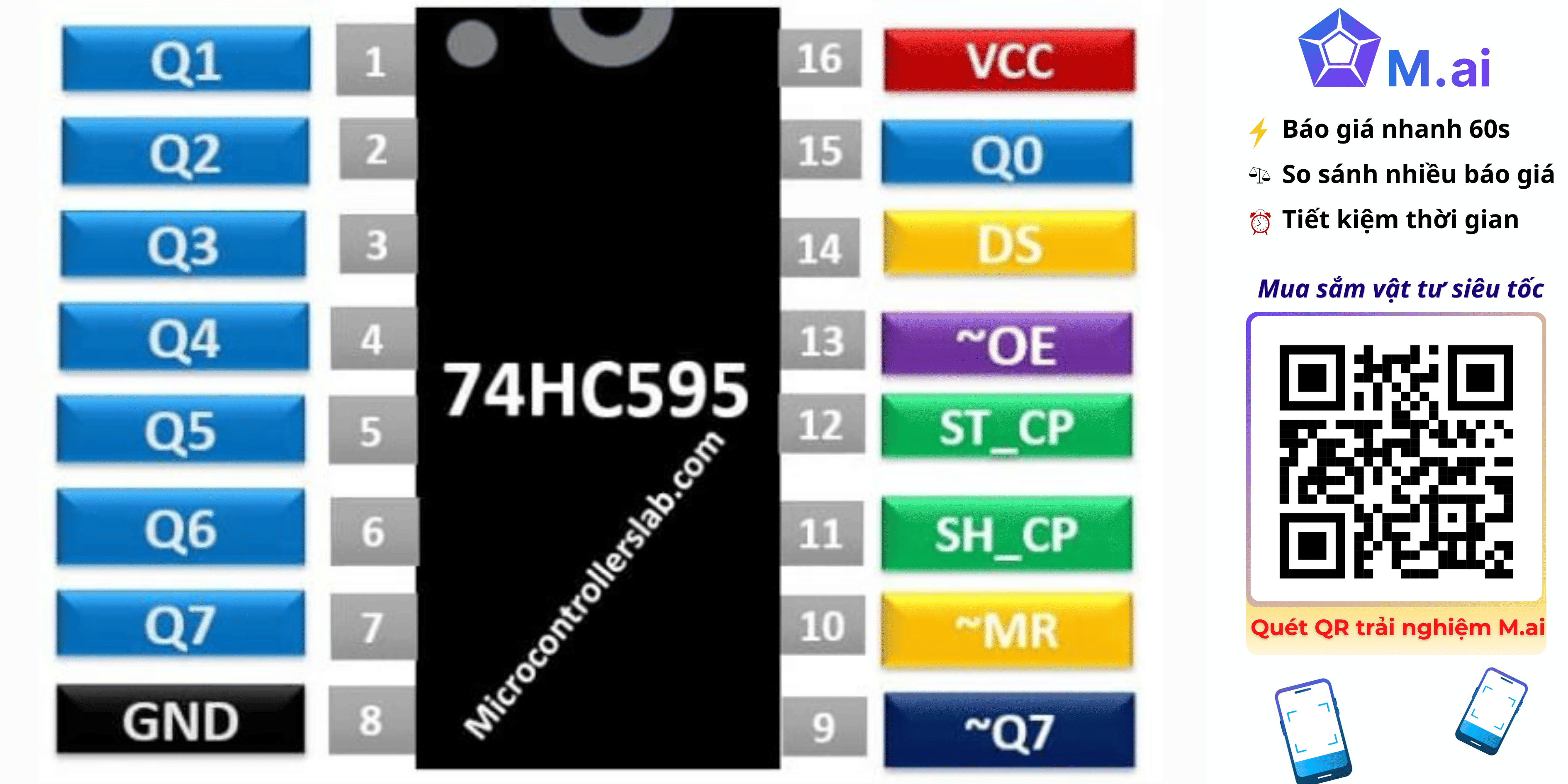 [Kiến thức] IC thanh ghi dịch 74HC595 giao tiếp với Arduino