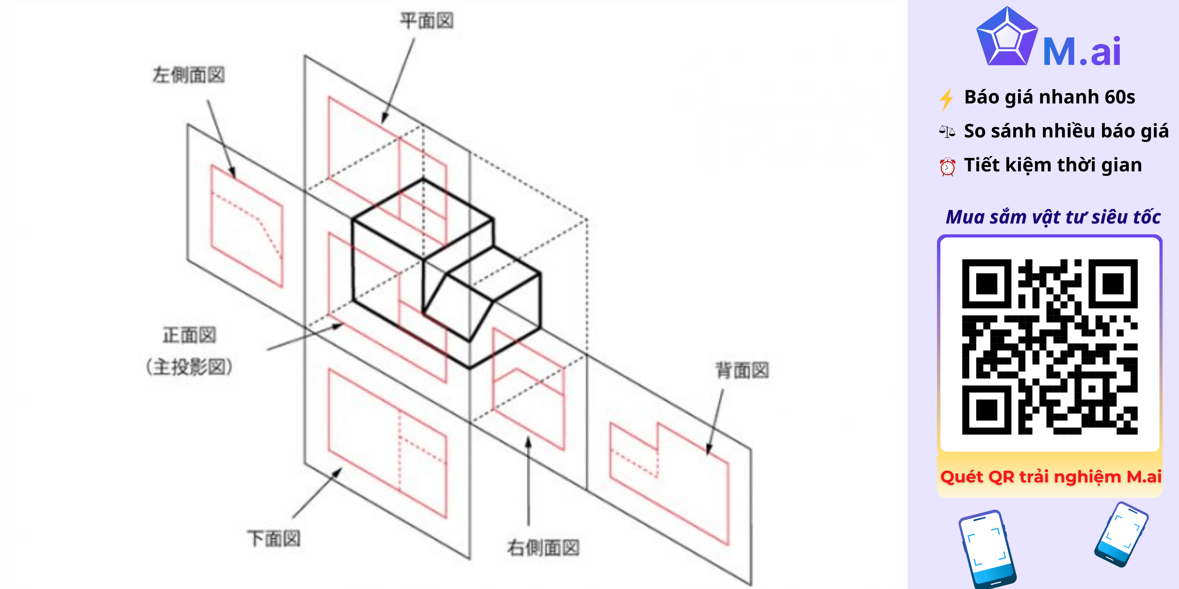 [2024] Hướng dẫn cách đọc bản vẽ cơ khí của Nhật (JIS)
