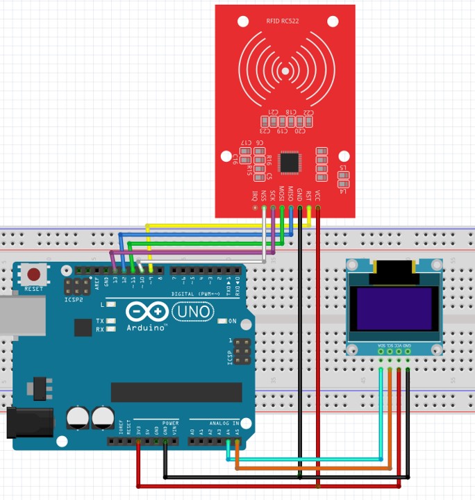 Arduino uno với RC522 và OLED