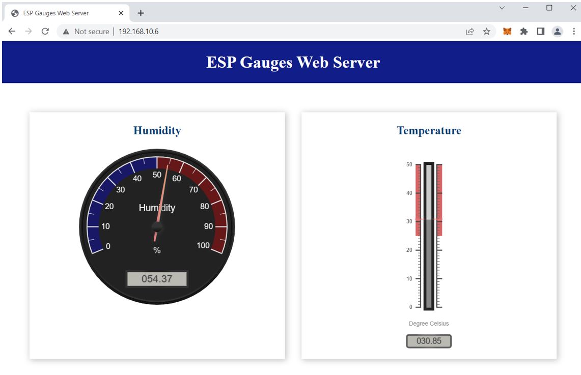 ESP8266 Đồng hồ đo dự án máy chủ web Chế độ xem máy tính xách tay