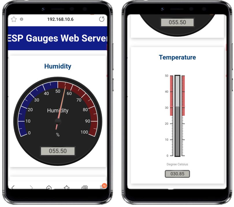 ESP8266 Đồng hồ đo Dự án Máy chủ Web Dạng xem Di động