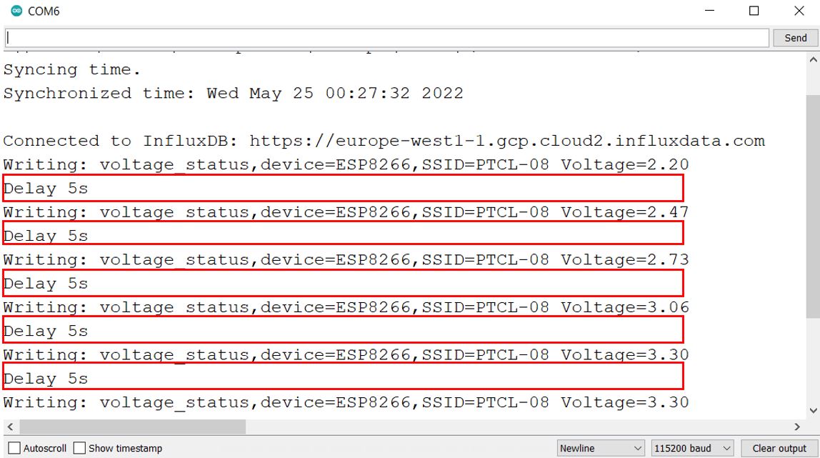 ESP8266 Gửi dữ liệu trong InfluxDB Voltage Readings demo serial monitor