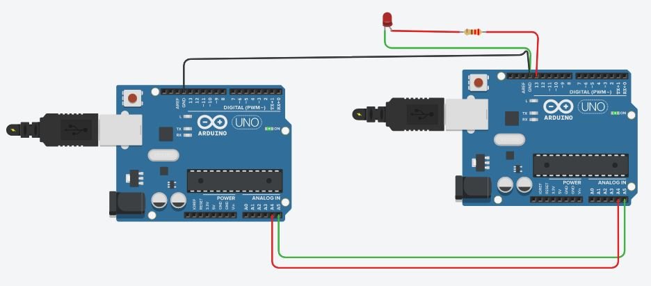 Giao tiếp I2C giữa hai bảng Arduino mô phỏng