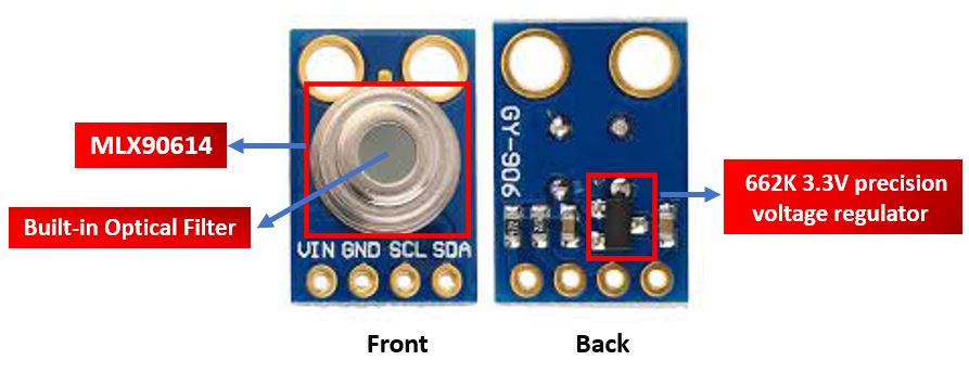 Cảm biến nhiệt độ hồng ngoại không tiếp xúc MLX90614 với ESP8266 | Mecsu.vn