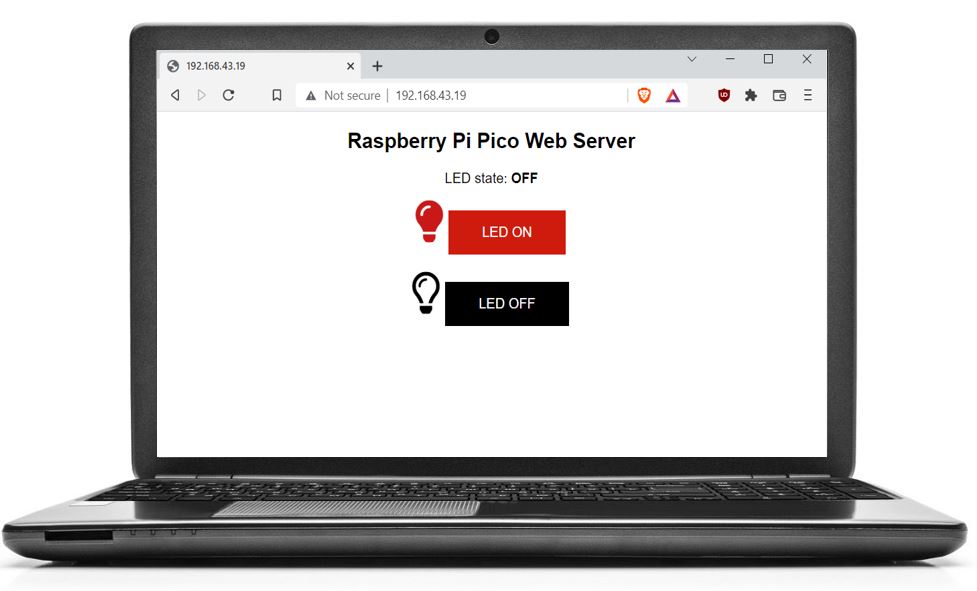 Raspberry Pi Pico Control Outputs Web Server máy tính xách tay xem