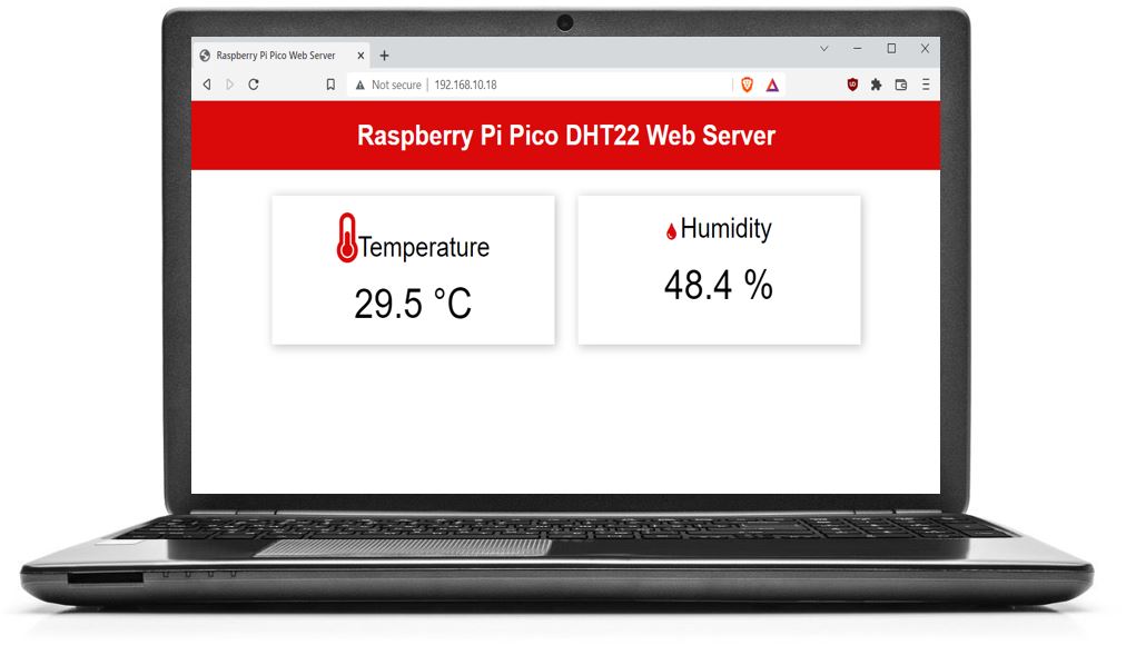 Raspberry Pi Pico với DHT22 Web Server máy tính xách tay xem