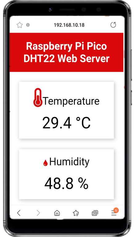 Raspberry Pi Pico với DHT22 Web Server Mobile view