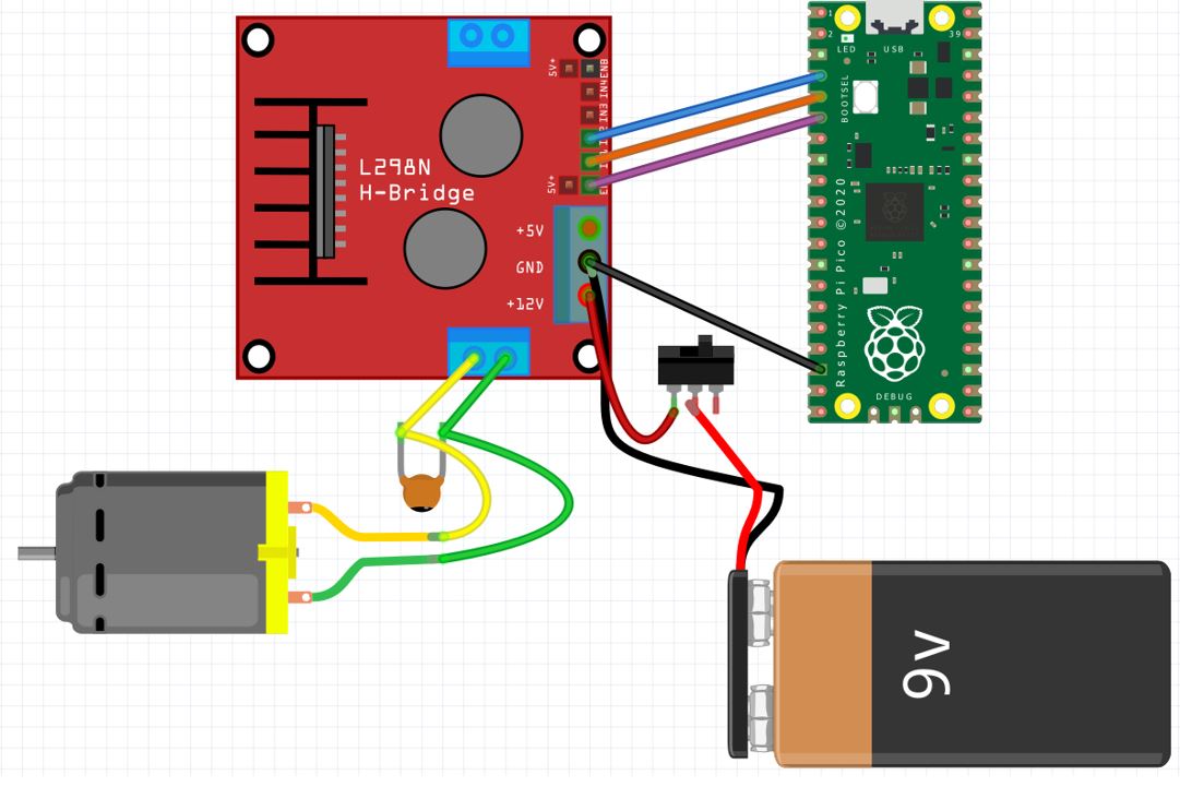 Raspberry Pi Pico với L298N và sơ đồ kết nối động cơ dc