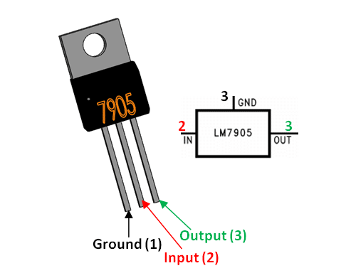 [Tìm hiểu] IC điều chỉnh điện áp LM7905