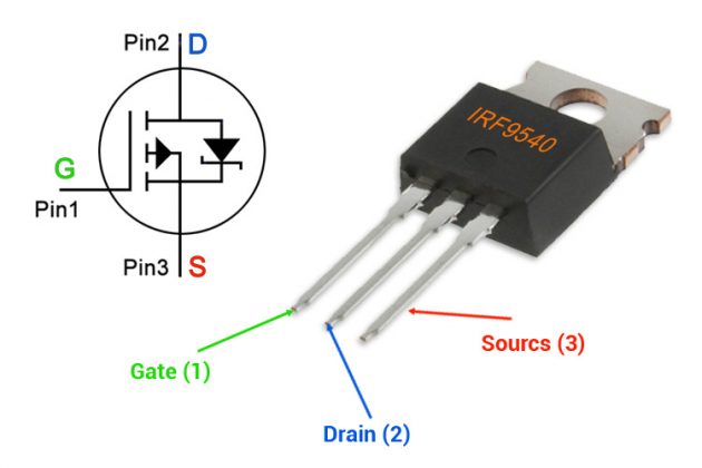 [Tìm hiểu] IRF9540 MOSFET kênh P