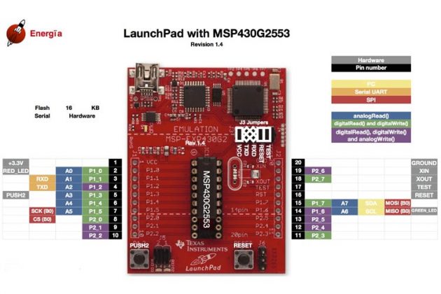 [Tìm hiểu] Launchpad MSP430
