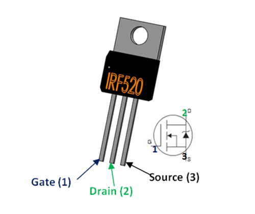 MOSFET công suất kênh N IRF520