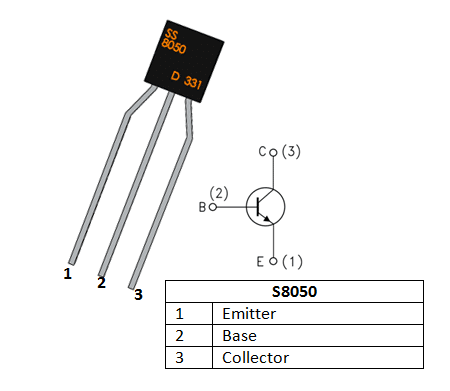 [Tìm hiểu] Transistor NPN S8050 