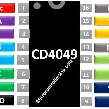 IC CD4049 bộ đảo và đệm tín hiệu (6 Cổng logic NOT)