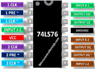 74LS76 JK Flip-Flops kép có chức năng Preset và Clear