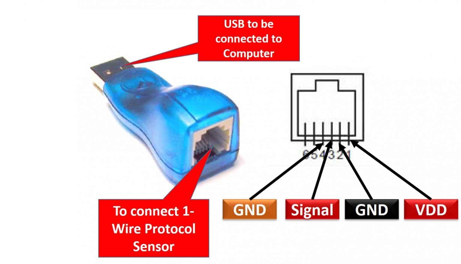 DS9490R bộ chuyển đổi đầu USB sang 1-wire