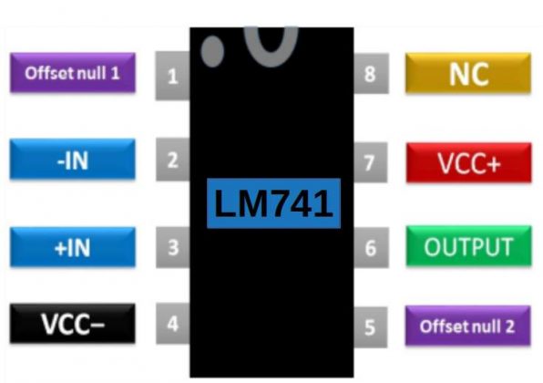 [Tìm hiểu] Bộ khuếch đại LM741