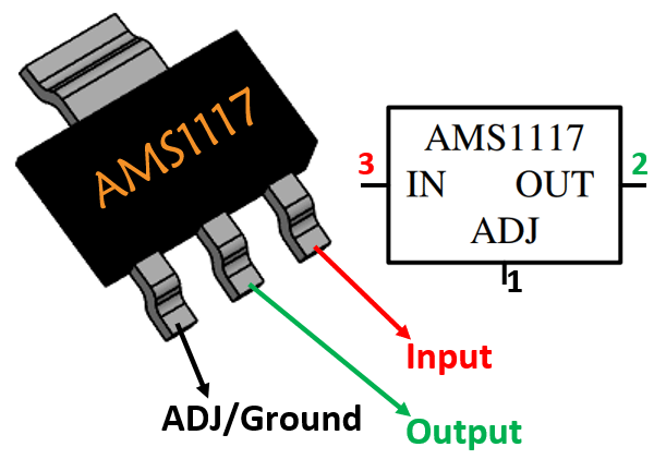 AMS1117 1A Bộ điều chỉnh LDO - Cố định / Biến