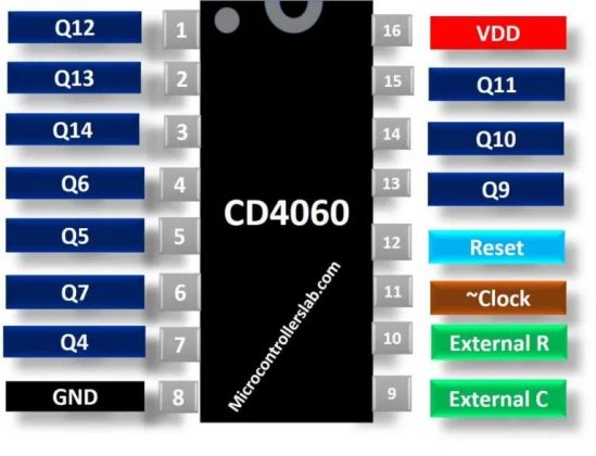 Bộ đếm nhị phân 14 bit CD4060