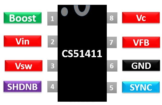 IC CS51411 điều chỉnh điện áp 1.5 A