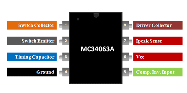 IC MC34063A điều chỉnh, tăng, chuyển đổi điện áp