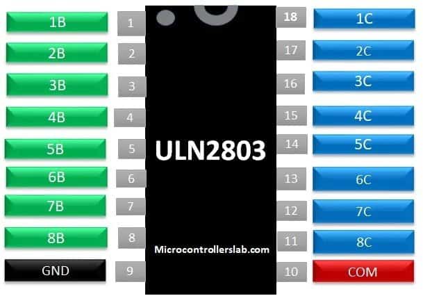 Giới thiệu ULN2803 - IC điều khiển rơ le