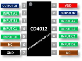 IC CD4012 cổng logic NAND