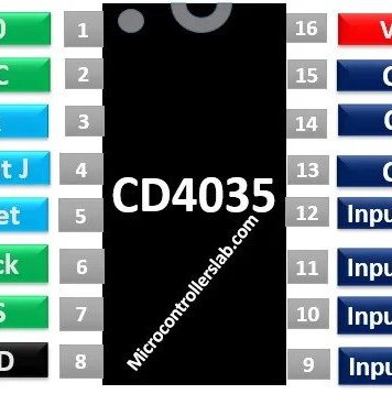 IC CD4035 thanh ghi dịch đầu vào/đầu ra dữ liệu song song