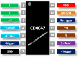 IC CD4047 tạo xung đa hài