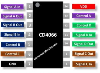 IC chuyển mạch CD4066