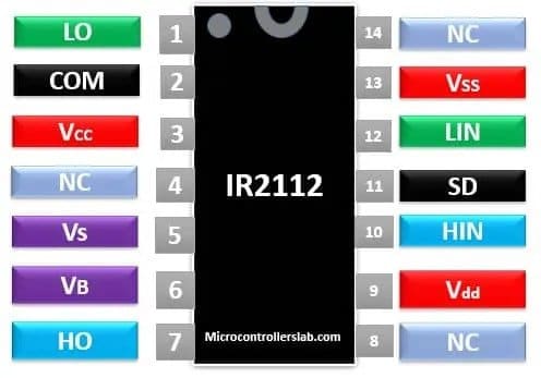 IC điều khiển MOSFET / IGBT IR2112