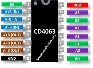 IC so sánh 4 bit CD4063
