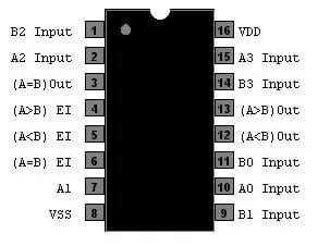 IC so sánh 4 bit CD4585