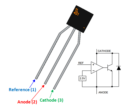 IC tham chiếu điện áp TL431