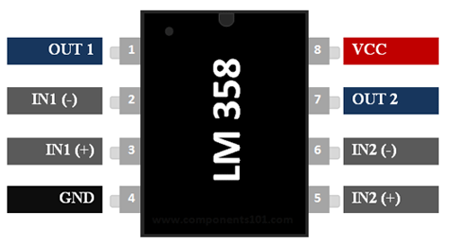 [Kiến thức] LM358 IC OP-AMP kép