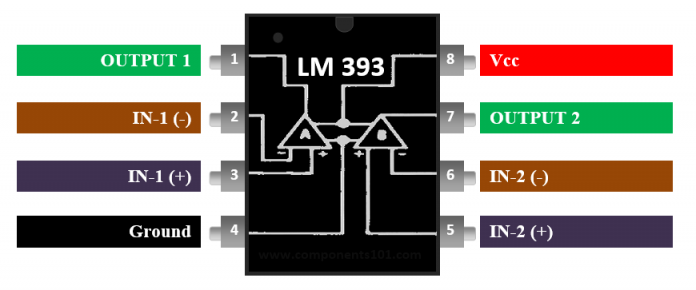 LM393 - IC so sánh kép hiệu điện thế thấp