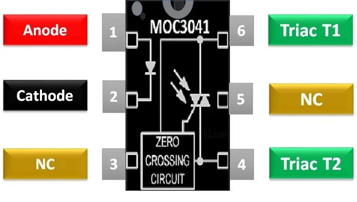 MOC3041 Sơ đồ bộ nối Optocoupler không cắt ngang