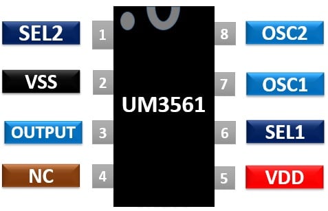 IC UM3561 phát âm thanh báo động