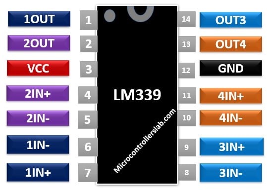 IC so sánh điện áp LM339