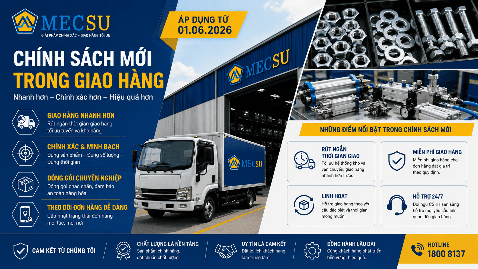 Quy Trình Cải Tiến Vật Tư Công Nghiệp Tại Mecsu