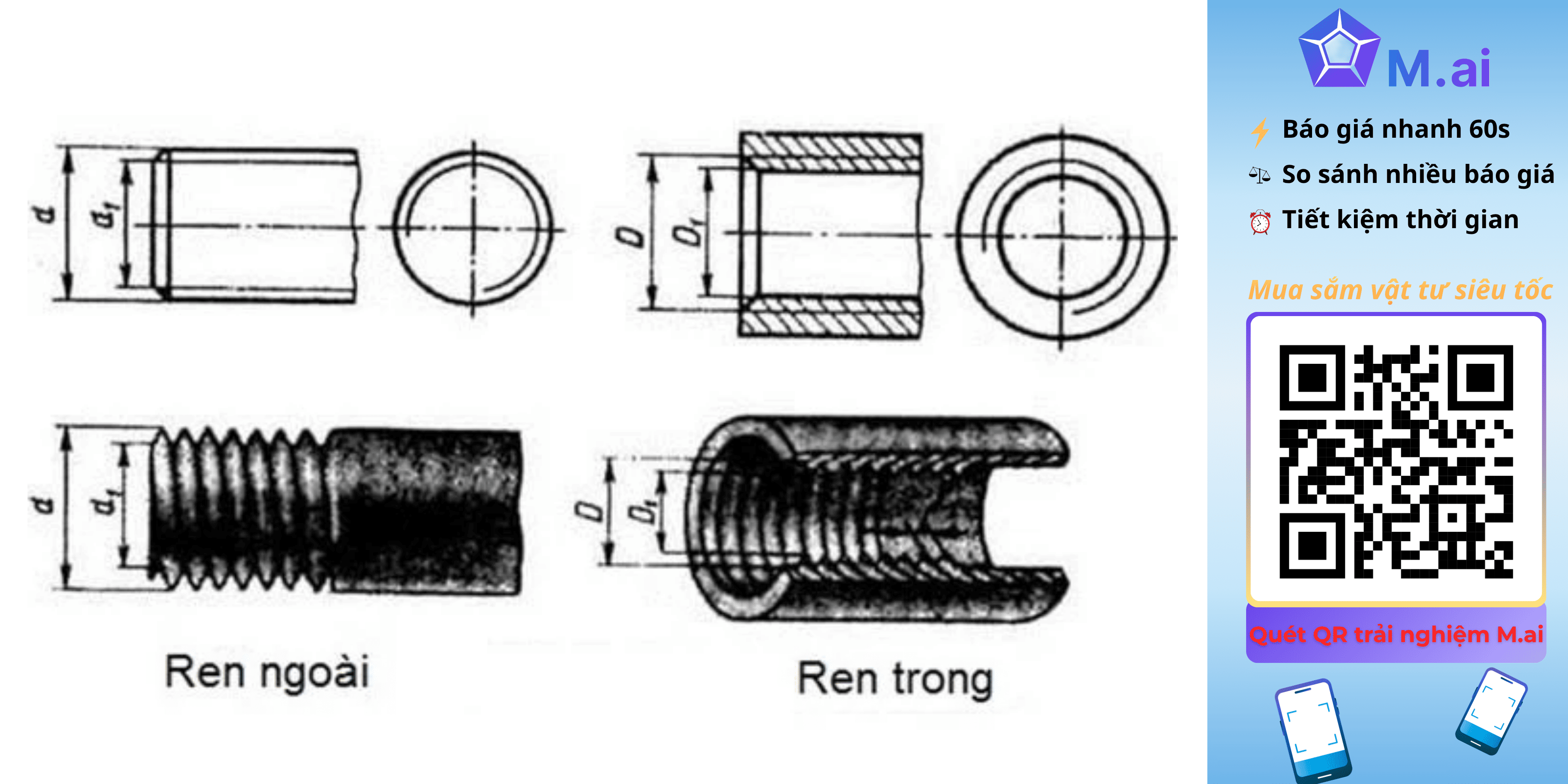Cách Tính Bước Ren Hệ Inch: Hướng Dẫn Chi Tiết Và Quy Đổi Sang mm