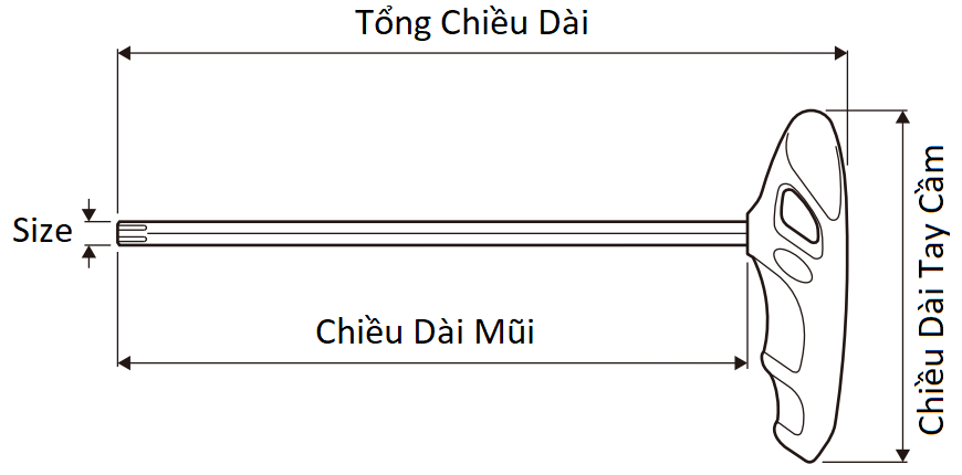 ban-ve-luc-giac-chu-t-mecsu
