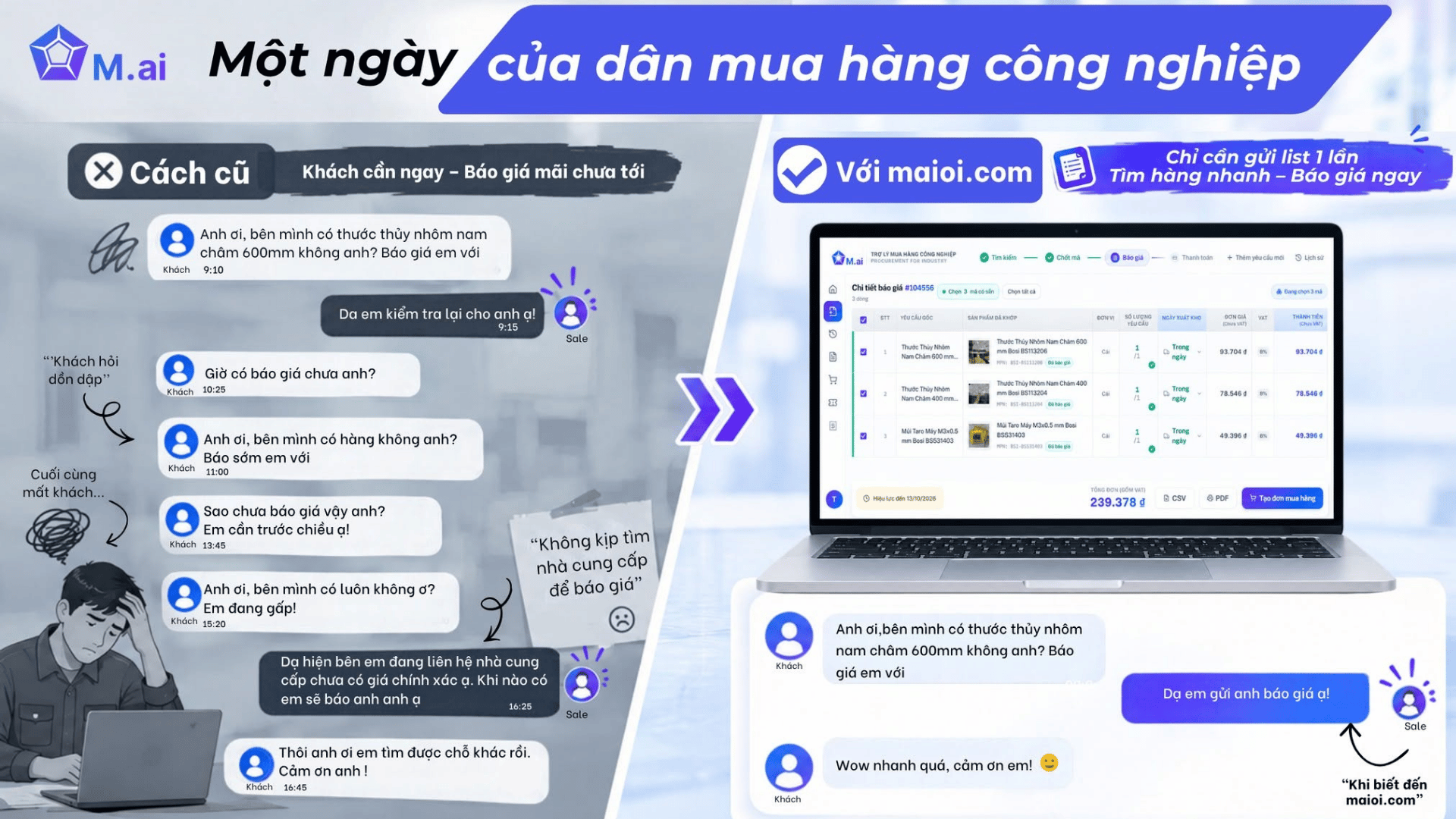 Giao diện công nghệ phân tích bóc tách file tự động của hệ sinh thái Mecsu